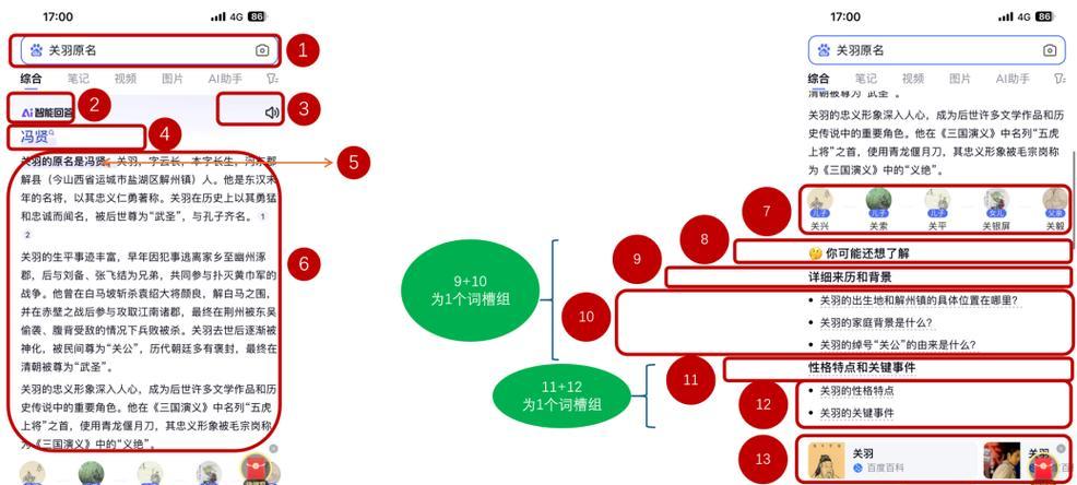 SEO和文章优化秘籍（从优化要点到实践技巧，带你搭建优质内容生态圈）