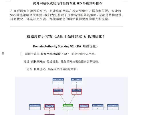 如何针对单个进行优化（企业站如何应对优化为主题写一篇文章）
