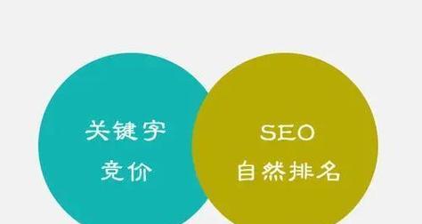 如何进行栏目页长尾优化？（打造高质量的栏目页）