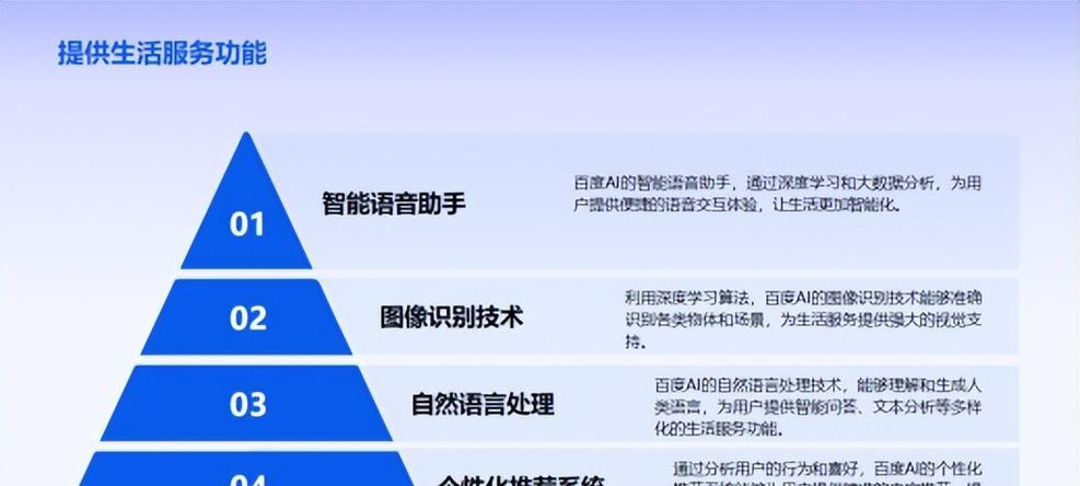 解决SEO优化思路，提升网站排名（从挖掘到内容优化，全方位SEO指南）