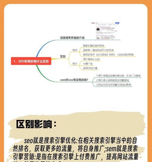 SEO优化技巧与方法：打造高效的网站推广战略