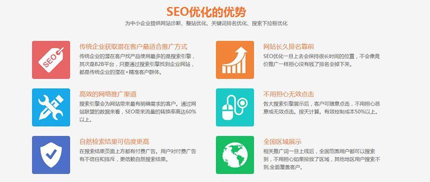 SEO项目步骤解析（从研究到网站优化，一步步实现SEO排名提升）