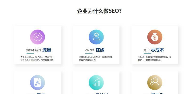 网站SEO每日基本工作详解（如何做到高效的网站优化？）