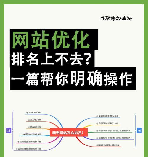 企业做SEO需注意服务器备案（了解企业SEO与服务器备案的关系）