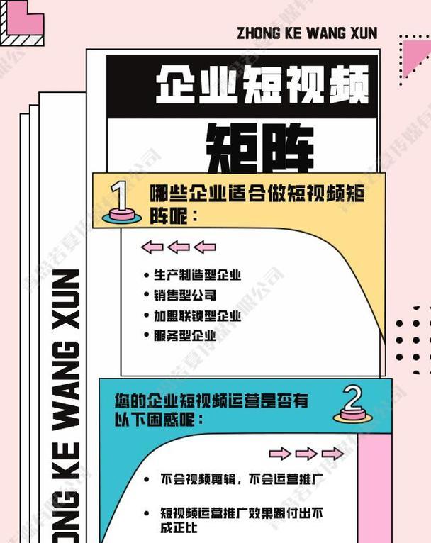 企业SEO推广运营技巧大揭秘（如何提升企业网站的曝光率和收益？SEO推广运营应该怎么做？）