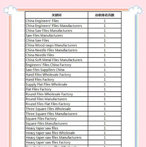 如何优化网站布局，提升SEO排名（15个技巧教你打造高效的网站布局）