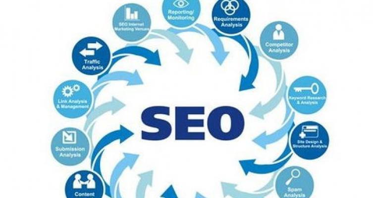 企业网站SEO优化，让你的网站站稳脚跟（如何通过SEO优化，提升企业网站的竞争力）