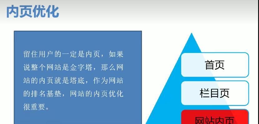 SEO优化实用布局内链指南（让你的网站在搜索引擎中脱颖而出）