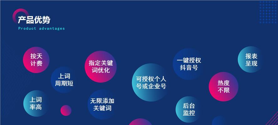 企业如何通过SEO获得明显好处与商机（SEO是企业提高网站曝光度和增加客户的有力武器）