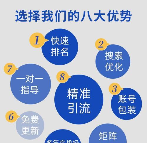 百度SEO优化方案（网站收录少？这里有8个优化方案帮你解决！）